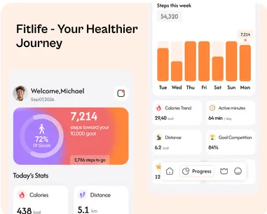 Fitlife — your healthier journey
