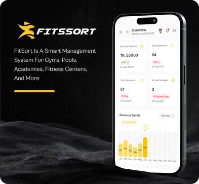 Fitssort — Design & Development