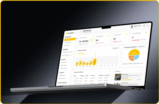 Fitssort Smart Management System dashboard