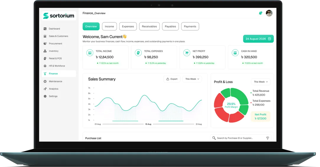 The Sortorium finance dashboard open on a laptop