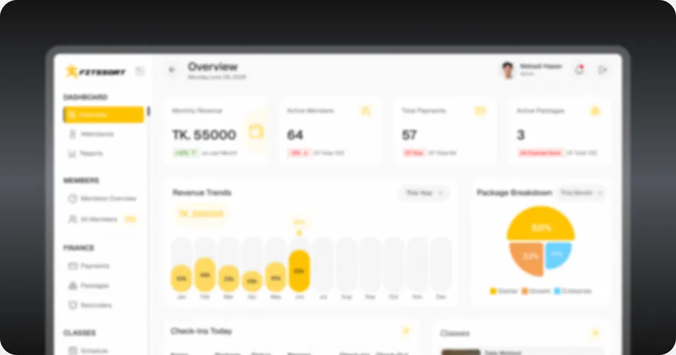 The FitSSort Overview dashboard on a tablet