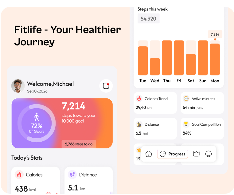 Fitlife — your healthier journey