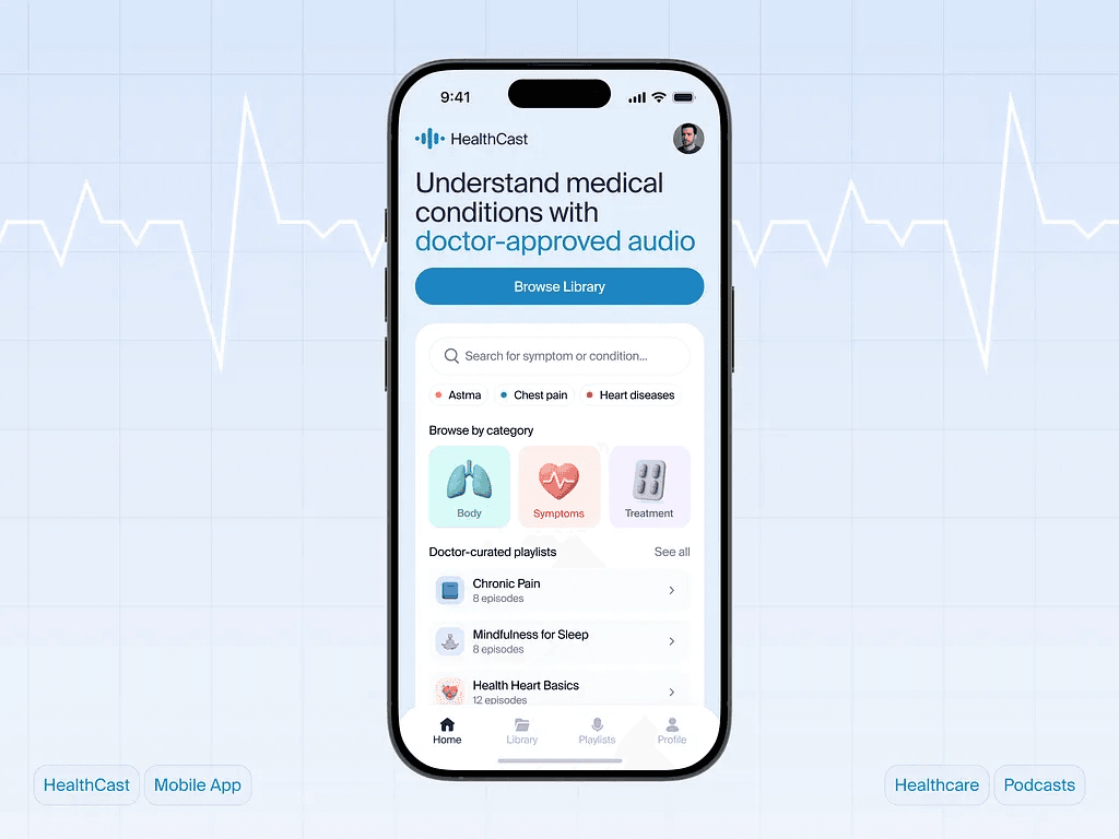 Analytics screen of a reporting tool