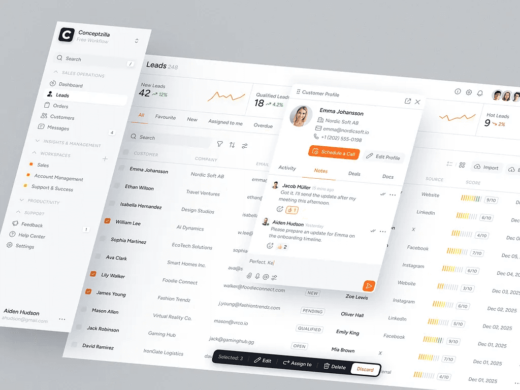 A CRM dashboard listing contacts and activity