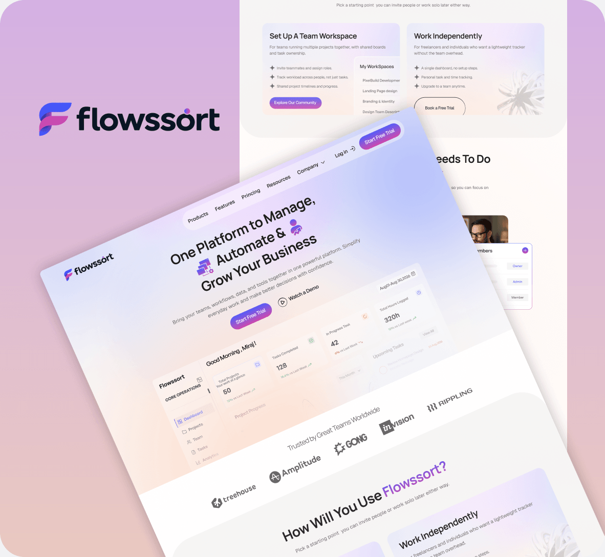 Flowsort marketing and dashboard screens tilted over a lilac-to-peach gradient beside the wordmark.